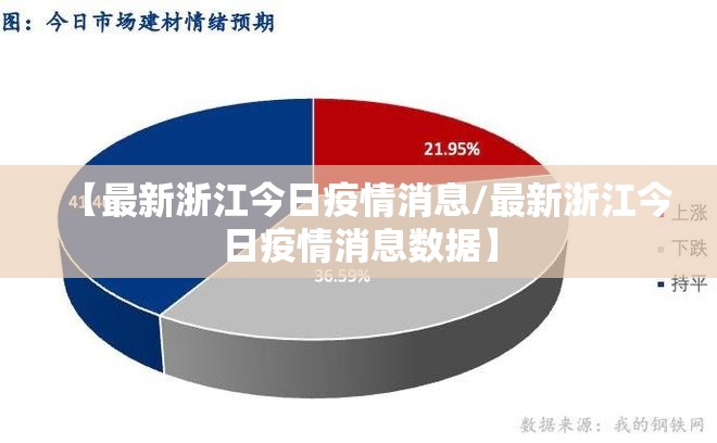 【最新浙江今日疫情消息/最新浙江今日疫情消息数据】