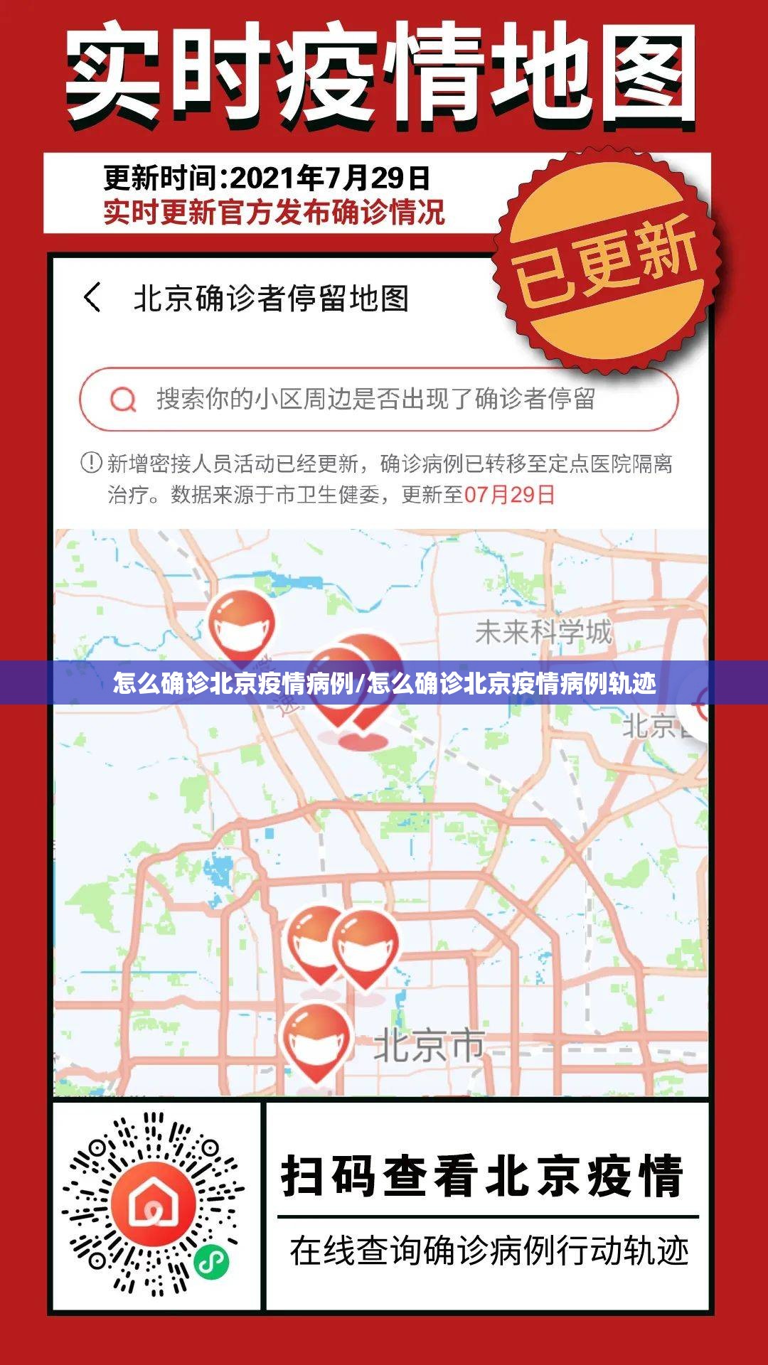 怎么确诊北京疫情病例/怎么确诊北京疫情病例轨迹